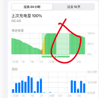 连南苹果授权维修店分享iPhone夜间自动关机 